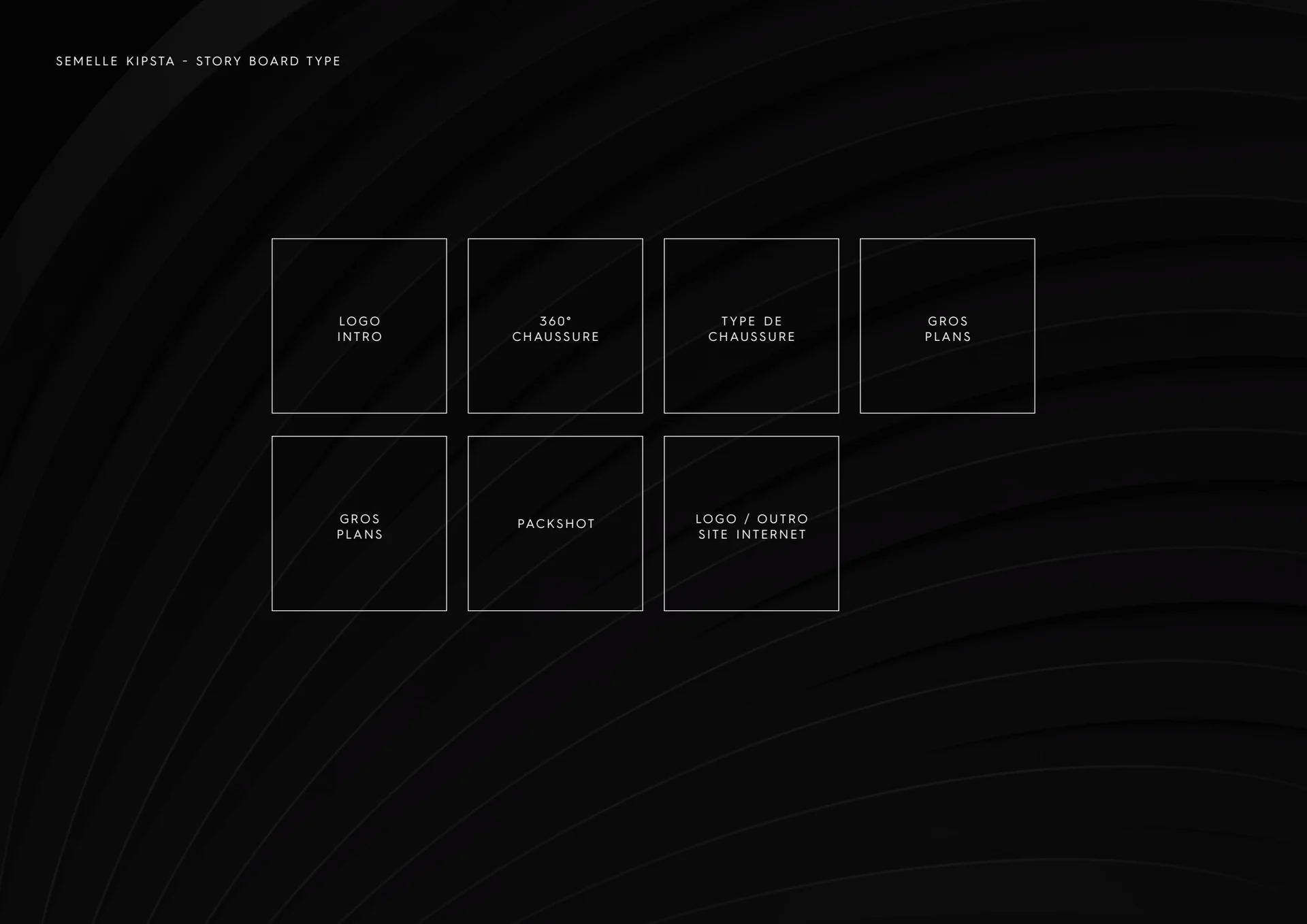 Proposed brief sequence: introduction, rotation, typography, close-ups, packshot and outro.