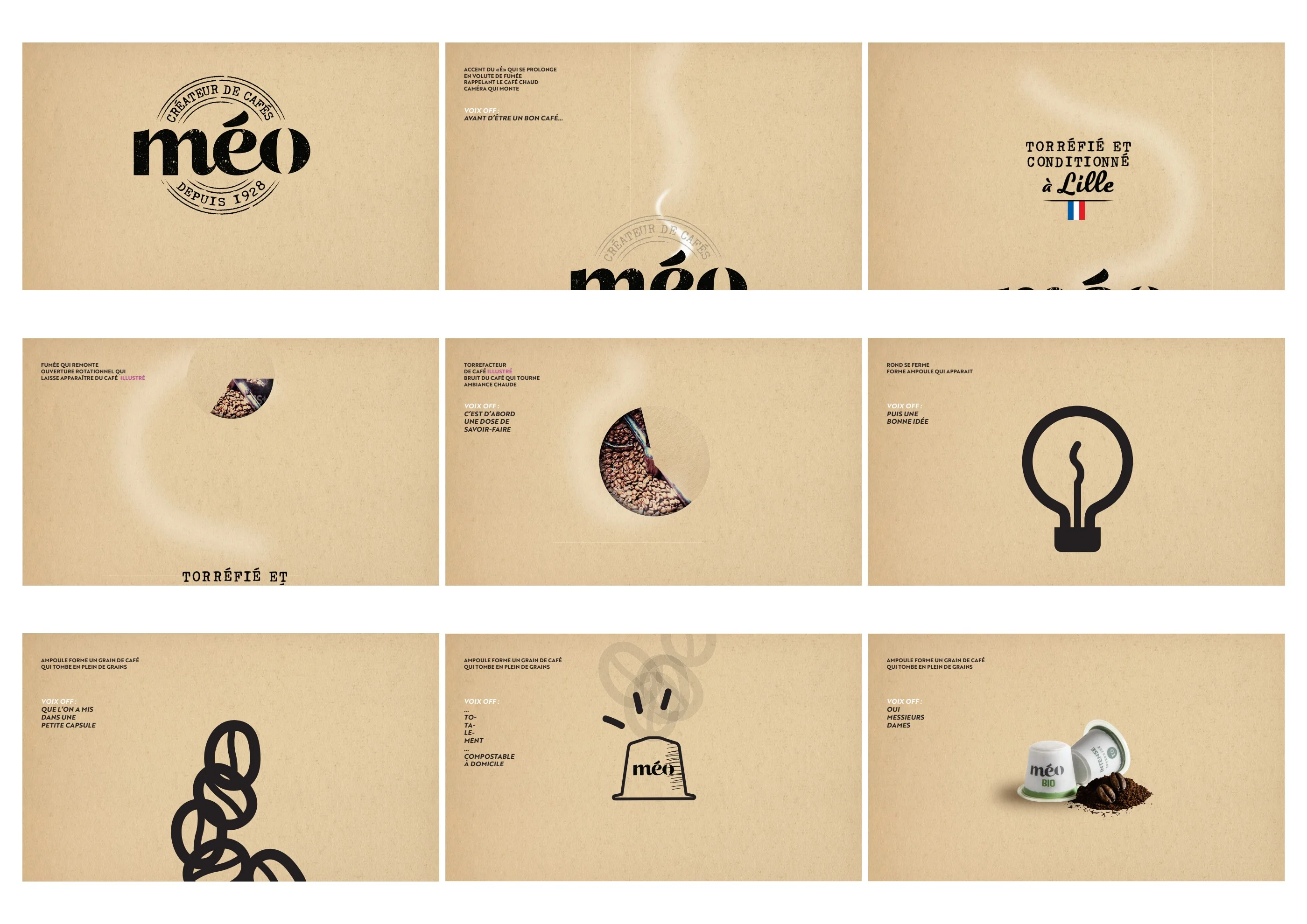 Storyboard for film A: Méo logo, roasting, light bulb, beans and capsule, with voice-over and movement notes.