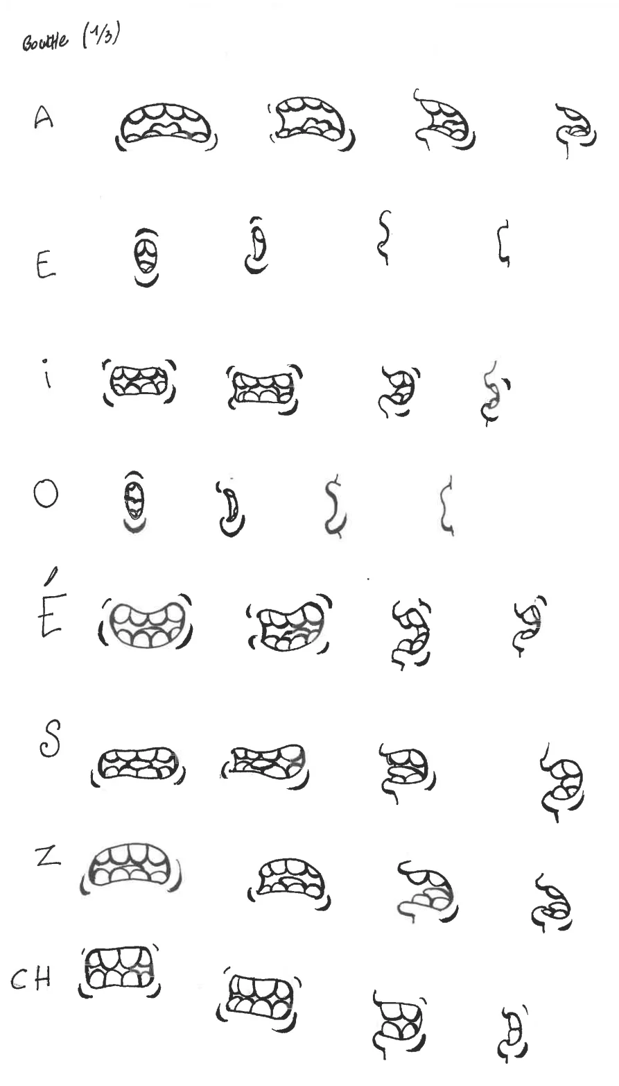 Front and profile mouth drawings for the sounds A, E, I, O, É, S, Z and CH.